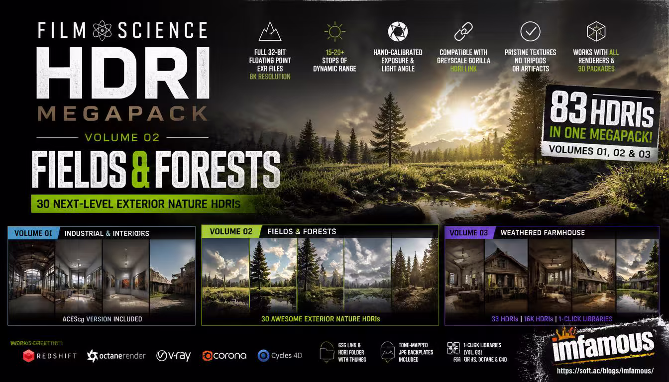 Gumroad – Rad Science – Film Science HDRIs Megapack (83 HDRIs)